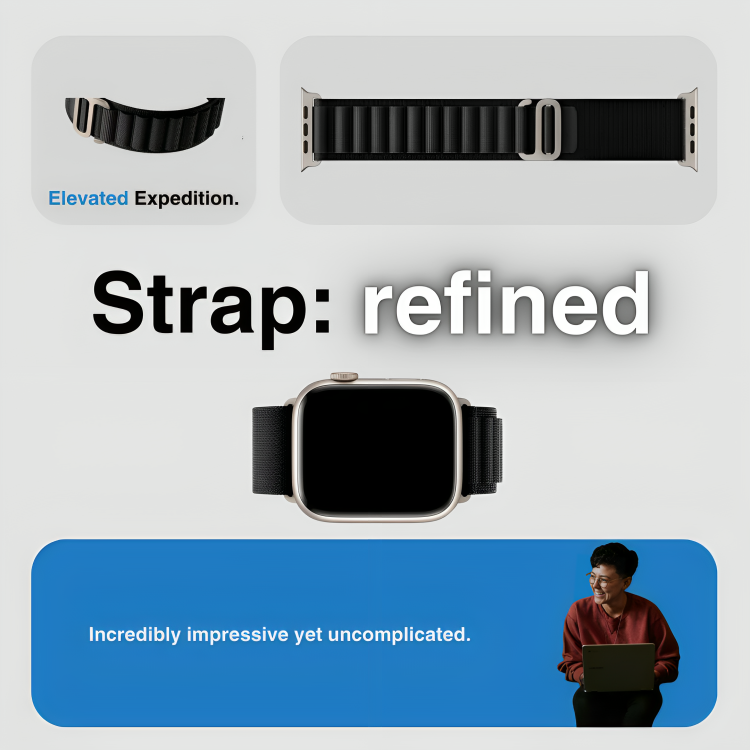 Luxe Loop Black Nylon Loop Band for Apple Watch