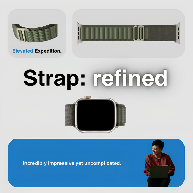 Luxe Loop Green Nylon Band for Apple Watch